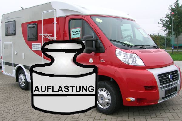 Auflastung für Wohnmobil Renault Master III (X62) Frontantrieb (Typ VA/VB/MA/MB), Bj. 2014-2019, auf 4000kg 8 Zoll, Semi Air Komfortset-Camp, syst. LF1