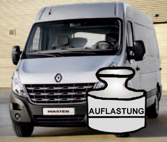 Auflastung für Wohnmobil Renault Master III (X62) Frontantrieb (Typ VA/VB/MA/MB), Bj. 2014-2019, 8 Zoll, Semi Air Komfortset-Camp, syst. LF1