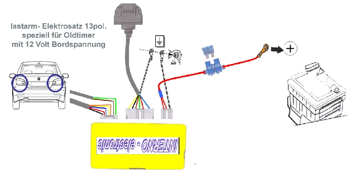 Elektrosatz 13 pol Premium speziell für Oldtimer 12 Volt, lastarm